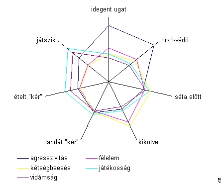 Forr�s: Term�szet Vil�ga/Moln�r Csaba
