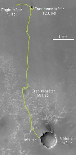 Forrás: NASA, JPL, UA
