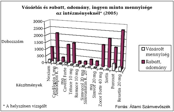 Forr�s: [origo]