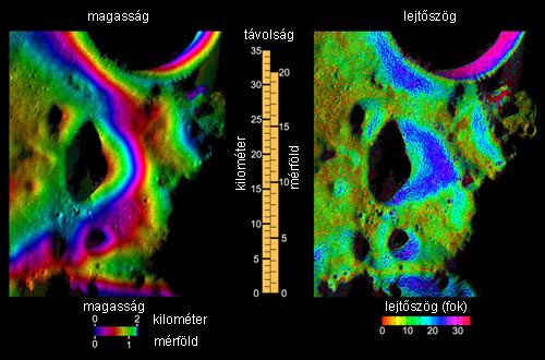 Forr�s: NASA, JPL