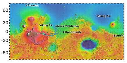 Forr�s: NASA, JPL, Caltect