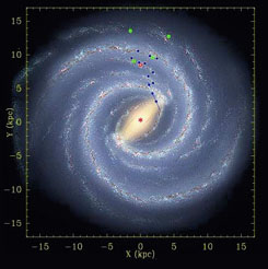 Forrás: Robert Hurt, IPAC, Mark Reid, CfA, NRAO, AUI, NSF