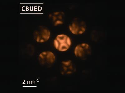 Forr�s: Caltech