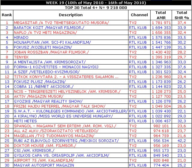 agb nielsen agb nielsen