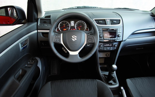 Forrás: Suzuki Forrás: Suzuki
