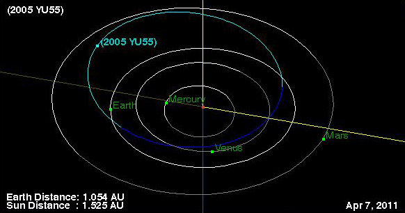 Forrás: NASA, JPL Forrás: NASA, JPL
