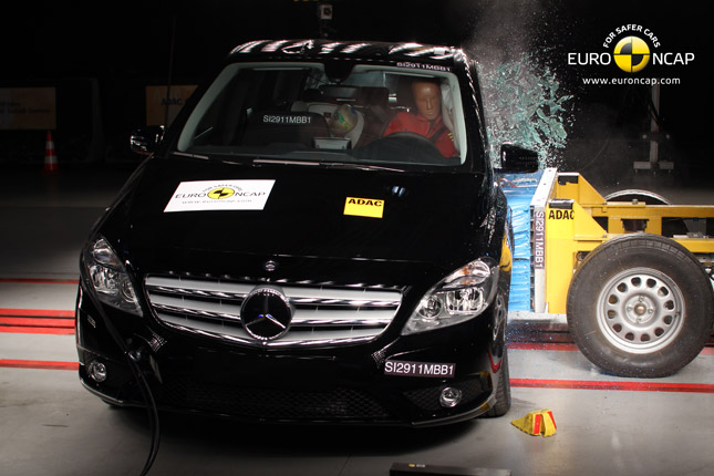 Forrás: Euro NCAP Forrás: Euro NCAP