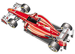 Forr�s: Autosprint