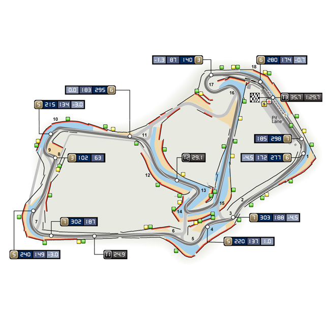 Brit Nagyd�j - Silverstone